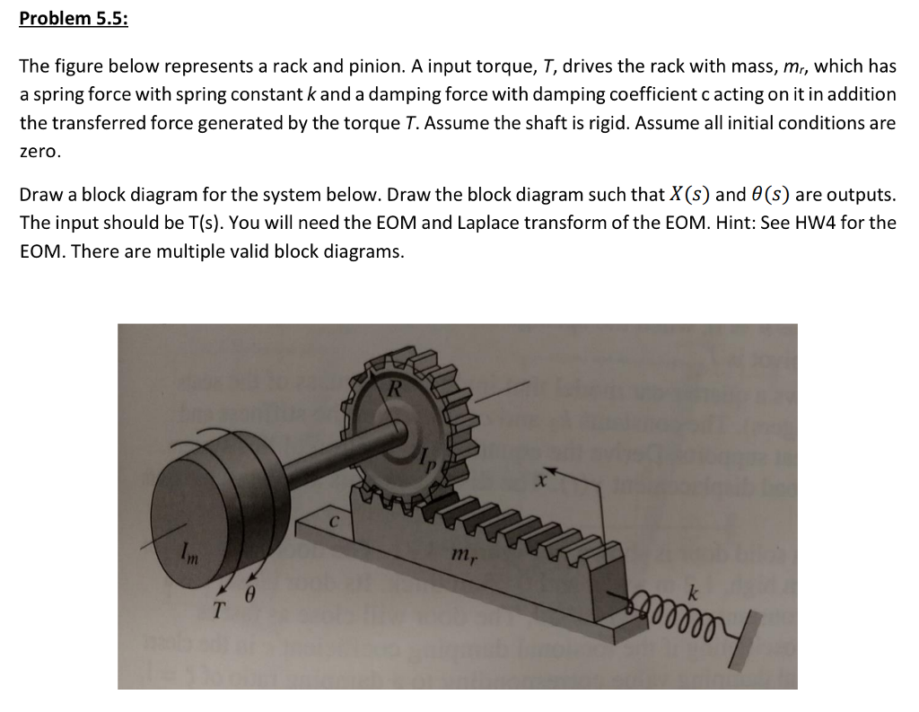 Solved Problem 5.5 The figure below represents a rack and