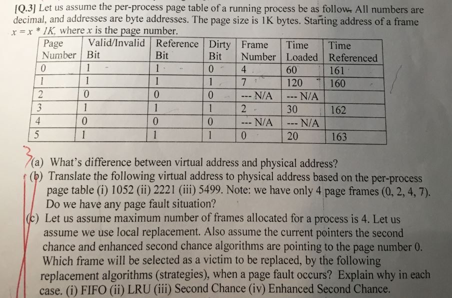 solved-10-31-let-us-assume-the-per-process-page-table-of-a-chegg