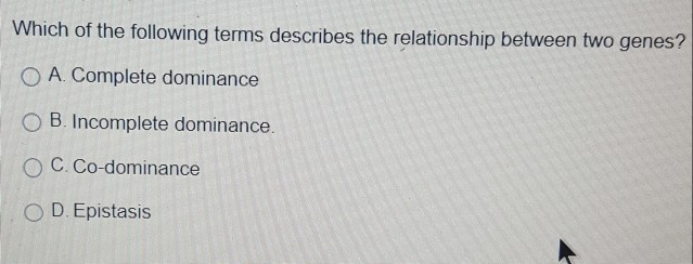 Solved Which of the following terms describes the | Chegg.com