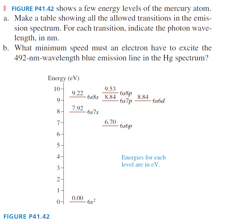 Solved shows a few energy levels of the mercury atom. a.