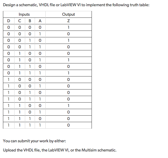 Solved Design a schematic, VHDLfile or LabVIEW VI to | Chegg.com