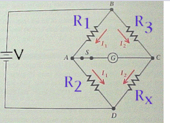 Solved A Wheatstone's bridge shown in the figure (see the | Chegg.com
