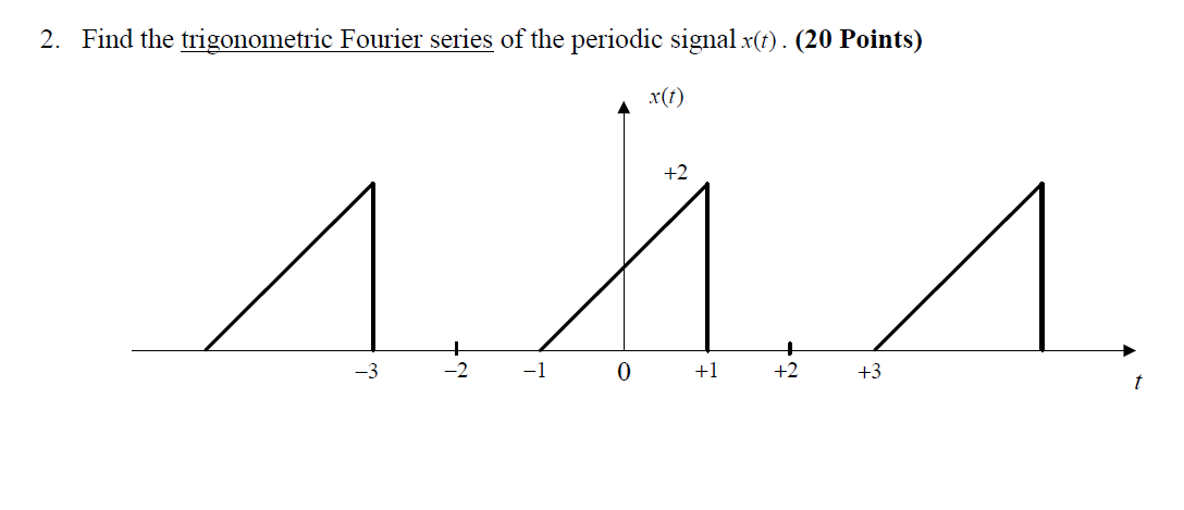 Solved Find the trigonometric Fourier series of the periodic | Chegg.com