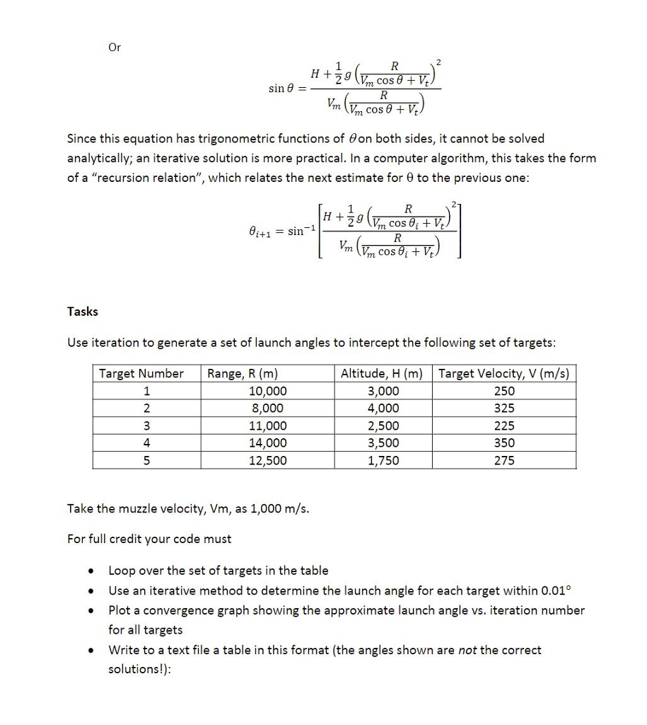 Solved The Project: You Are Asked To Use An Iterative Method | Chegg.com