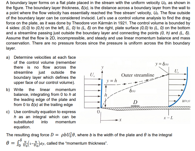 a-boundary-layer-forms-on-a-flat-plate-placed-in-the-chegg