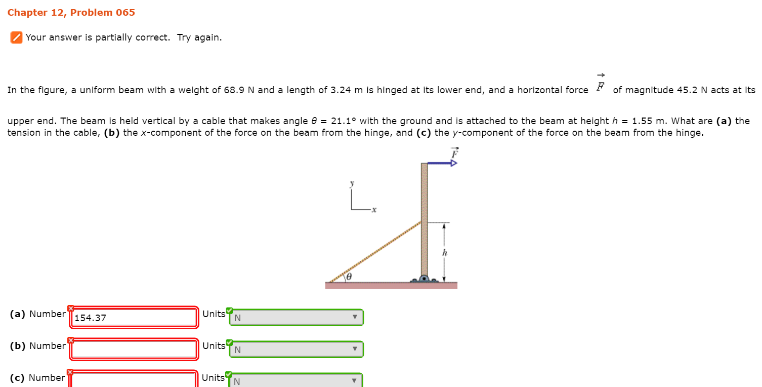 Solved In the figure, a uniform beam with a weight of 68.9 N | Chegg.com