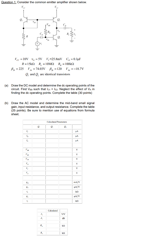 Solved Question 1: Consider the common emitter amplifier | Chegg.com