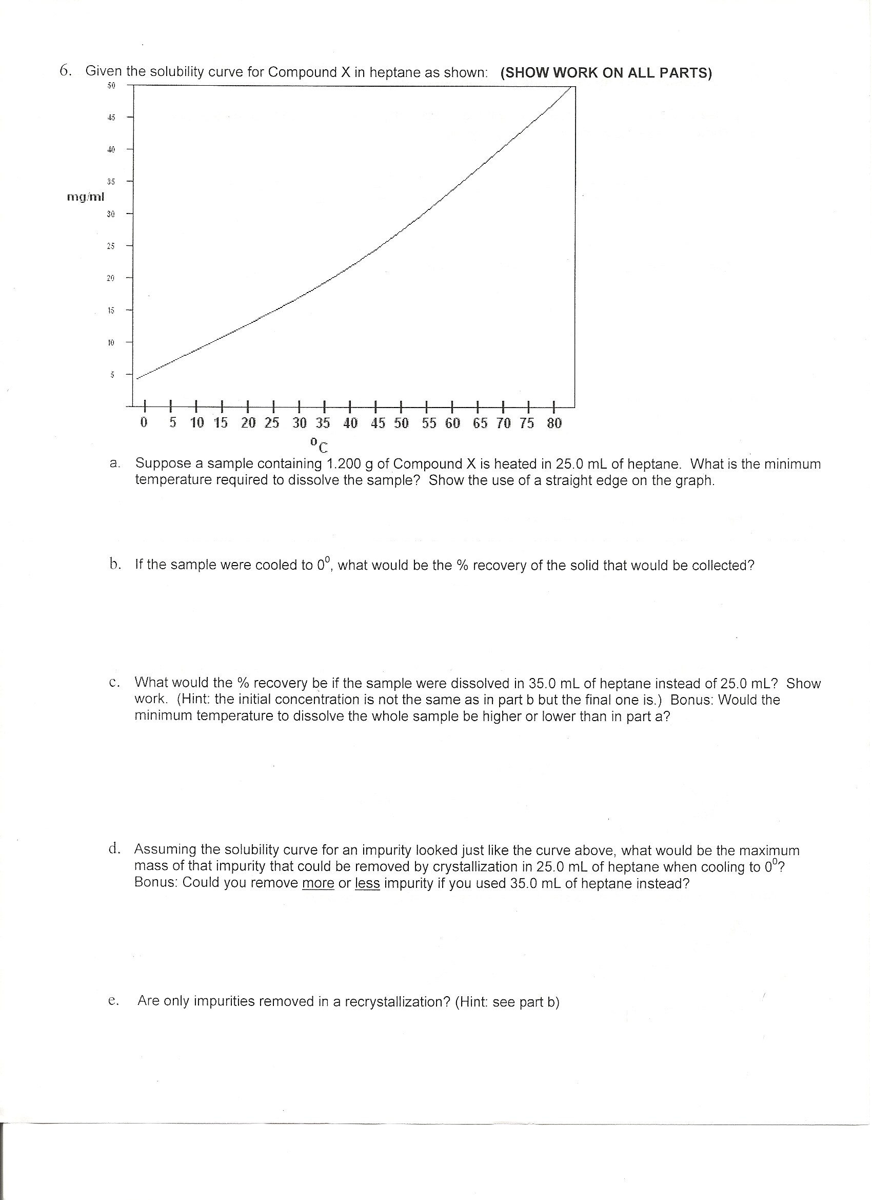 Given The Solubility Curve For Compound X In Hepta Chegg Com