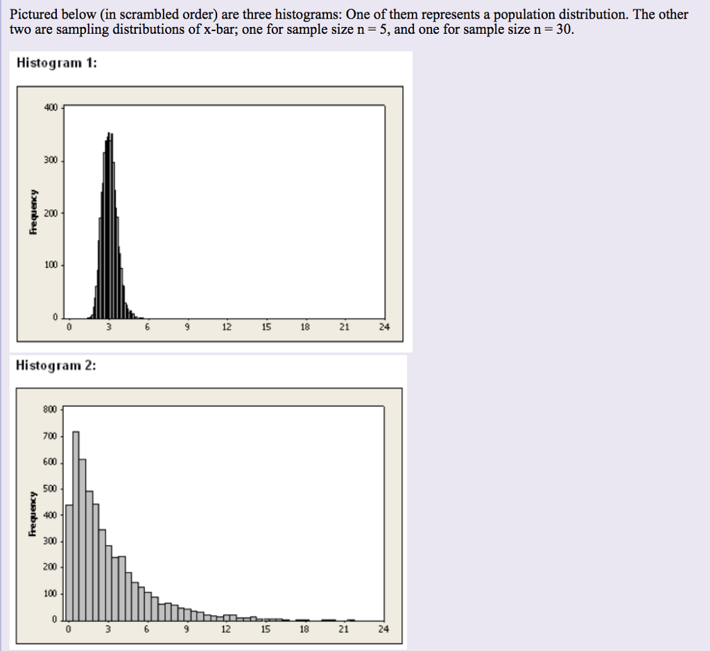 Solved Pictured below (in scrambled order) are three