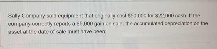 Solved Sally Company sold equipment that originally cost | Chegg.com