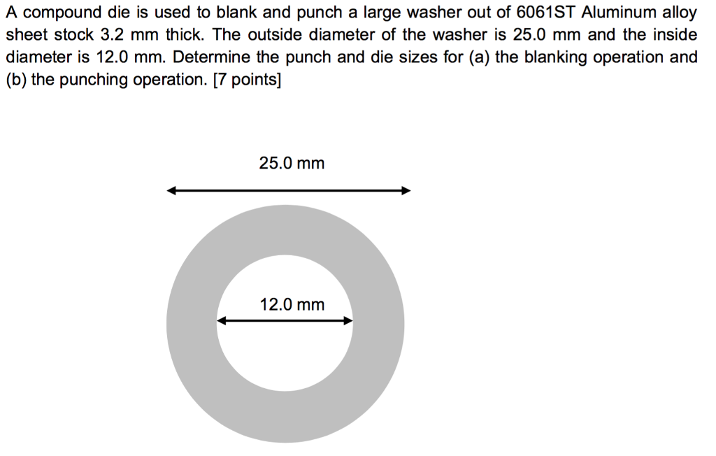 Solved A compound die is used to blank and punch a large