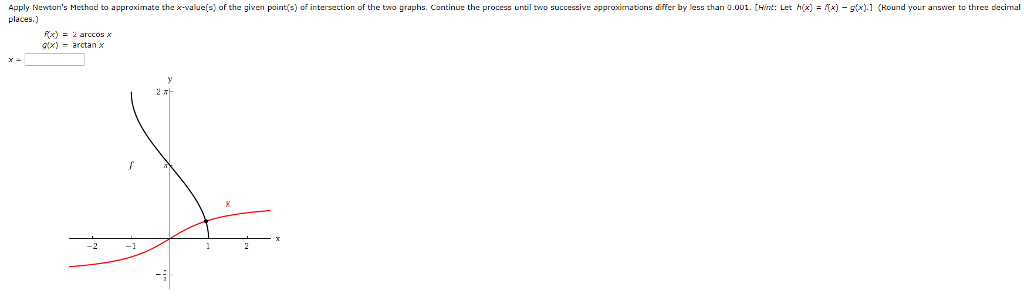Solved Complete two iterations of Newton's Method for the | Chegg.com