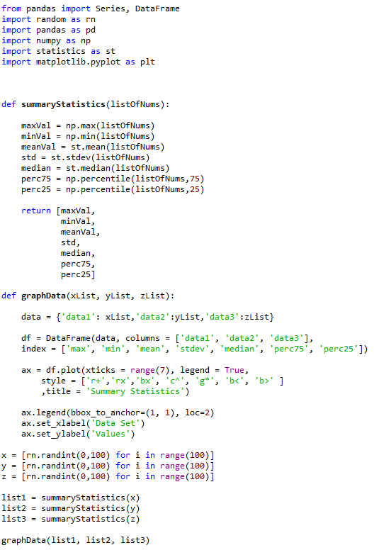 My output is opposite of correct one. Please help me | Chegg.com