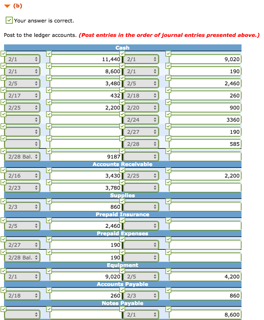 Solved Comprehensive Accounting Cycle Review 112 (Part