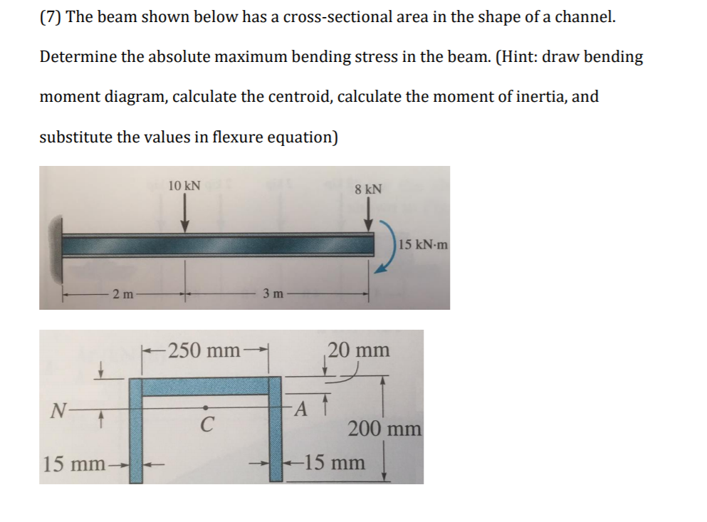 Solved (7) The beam shown below has a crosssectional area