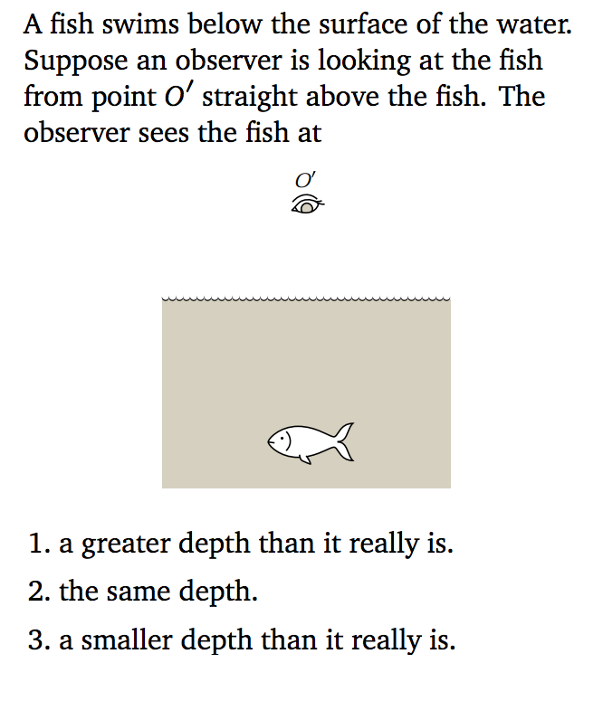 Solved A fish swims below the surface of the water. Suppose | Chegg.com