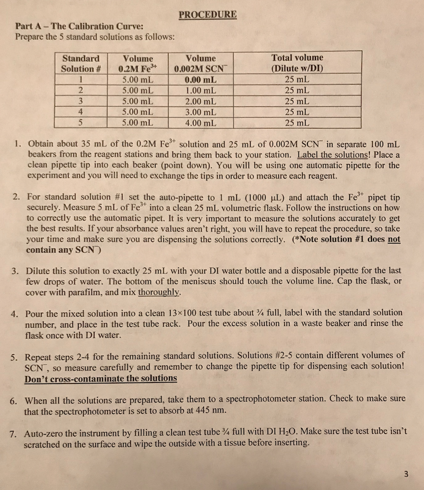 PROCEDURE Part AThe Calibration Curve Prepare the 5