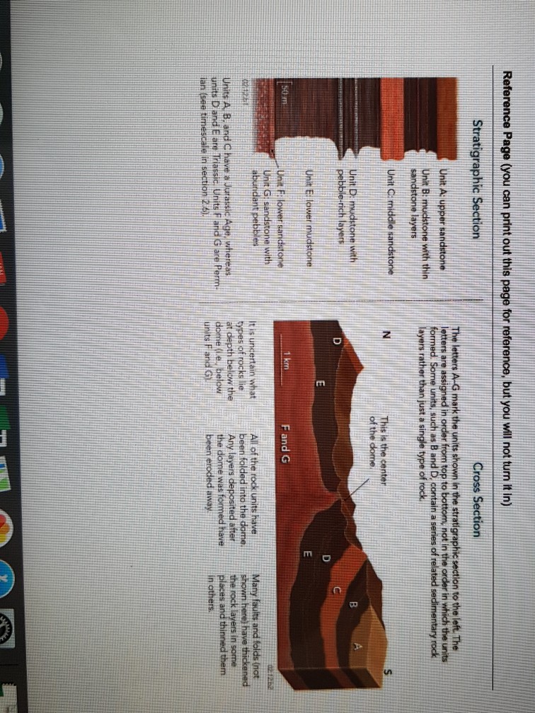 To complete this worksheet, see the instructions in | Chegg.com