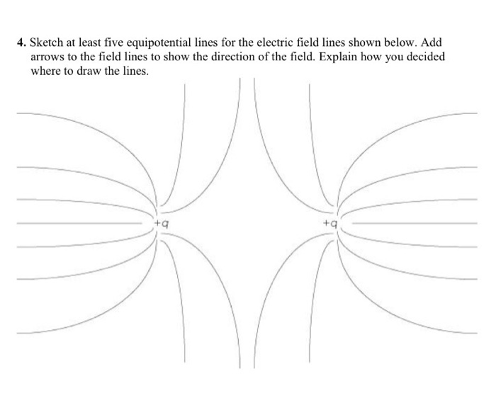  How To Draw Sketch Of Least Squares Line with Realistic