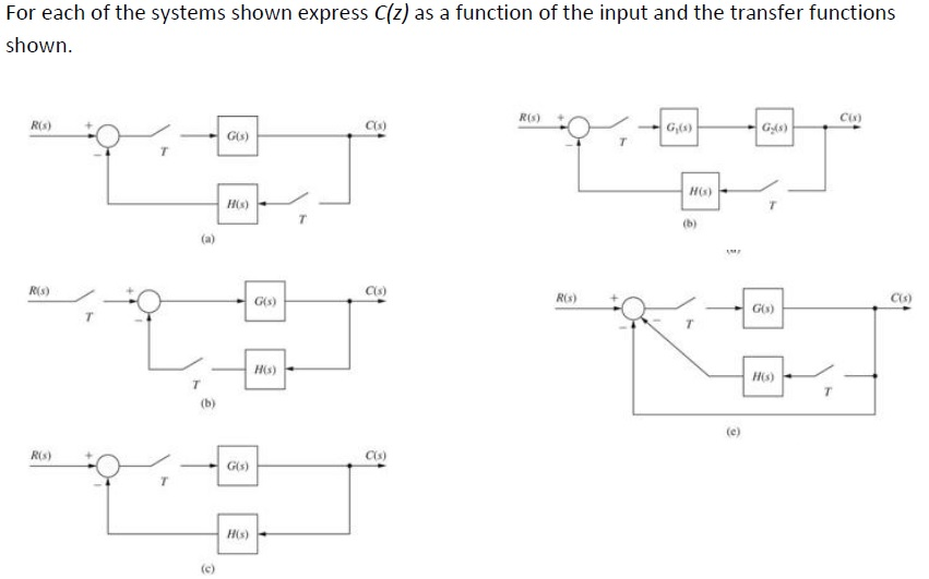 Solved For each of the systems shown express C(z) as a | Chegg.com