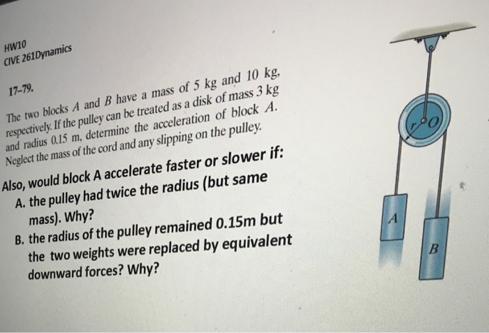 Solved The Two Blocks A And B Have A Mass Of 5 Kg And 10 Kg, | Chegg.com