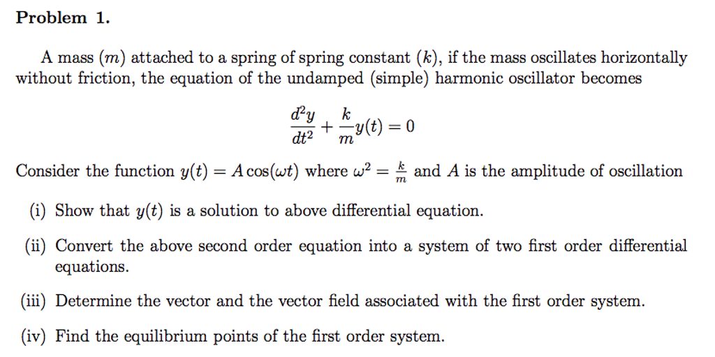 Spring Constant Formula