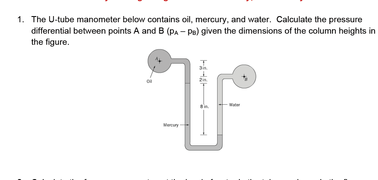 Solved The U-tube Manometer Below Contains Oil, Mercury, And | Chegg.com