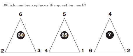 Solved Which number replaces the question mark? | Chegg.com