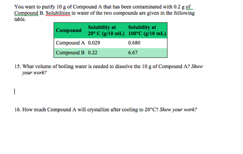 Solved You want to purify 10 g of Compound A that has been