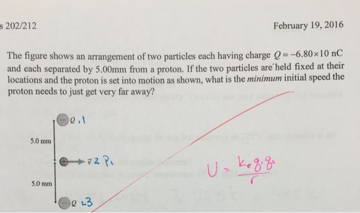 Solved The figure shows an arrangement of two particles each | Chegg.com