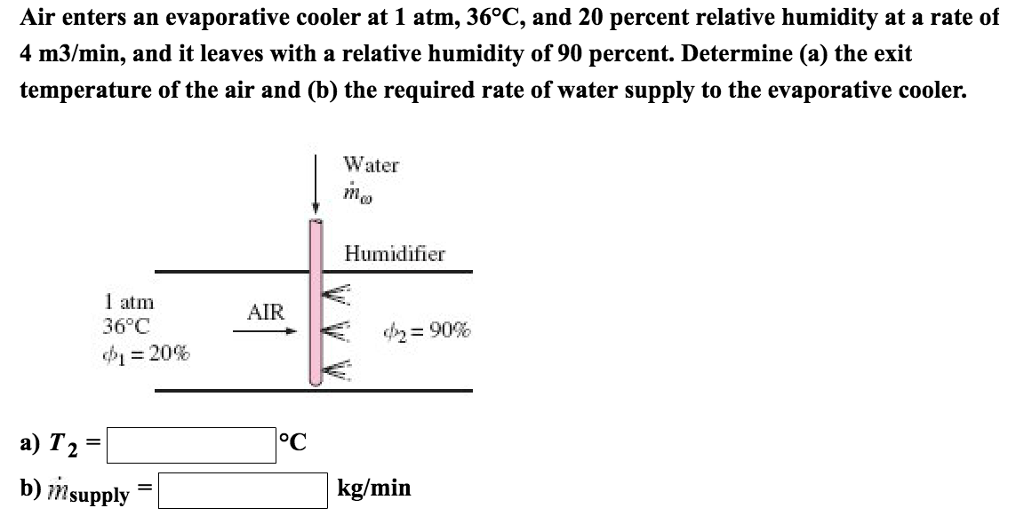Solved Air enters an evaporative cooler at 1 atm, 36°C, and