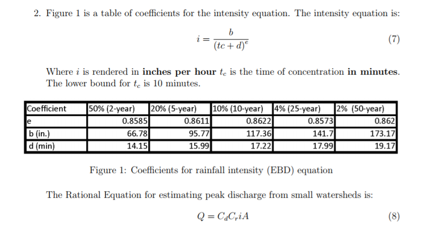 percent light intensity reduction equation