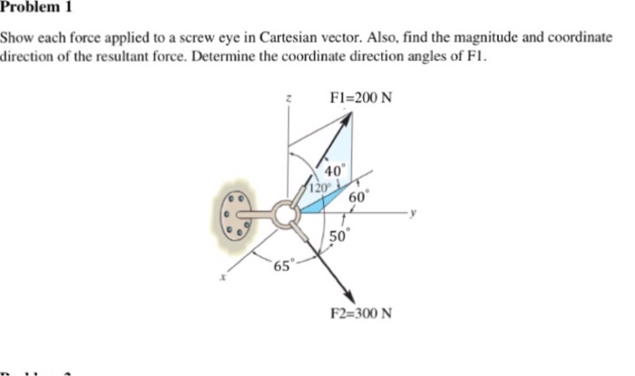 Solved Problem 1 Show each force applied to a screw eye in | Chegg.com