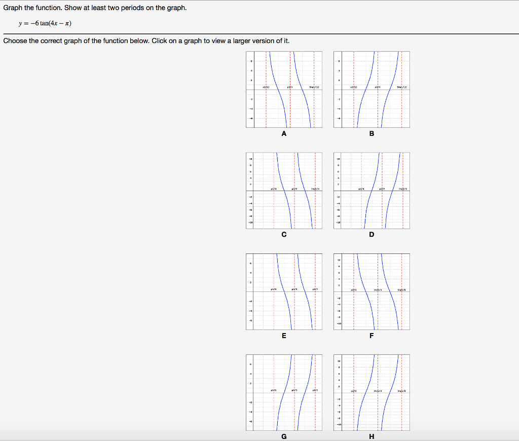 1 10 on a graph