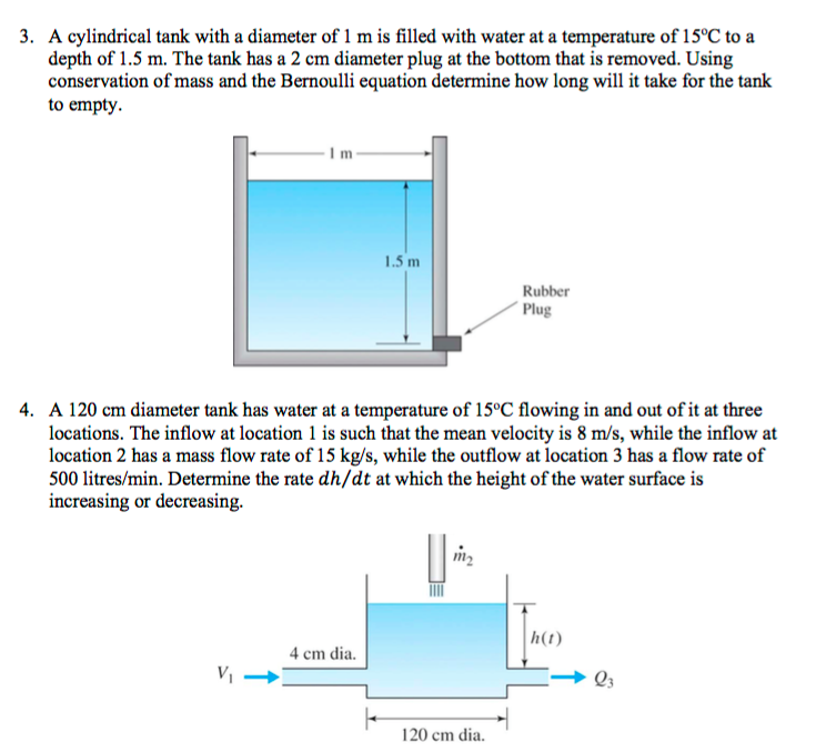 Solved 3. A cylindrical tank with a diameter of 1 m is