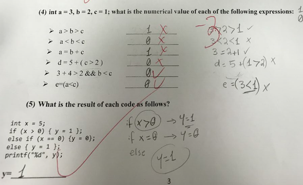 Solved (4) int a = 3, b-2, c = 1; what is the numerical | Chegg.com