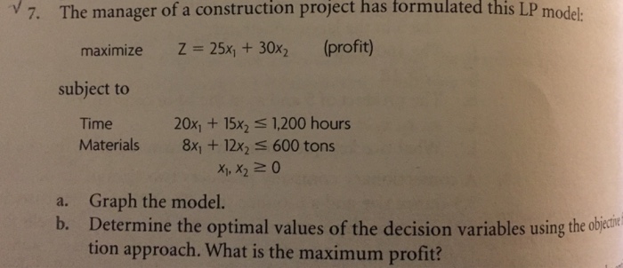 Solved The Manager Of A Construction Project Has Formulated