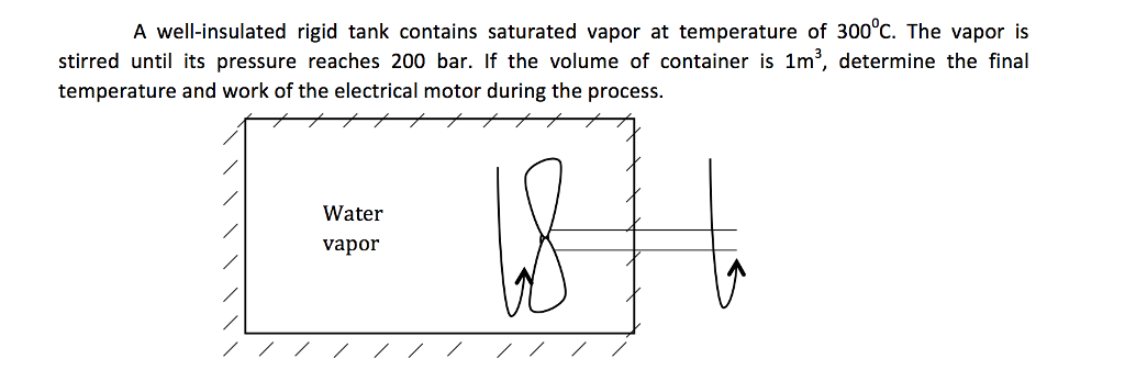 Solved Thermodynamics Problem. Please Explain This Problem | Chegg.com