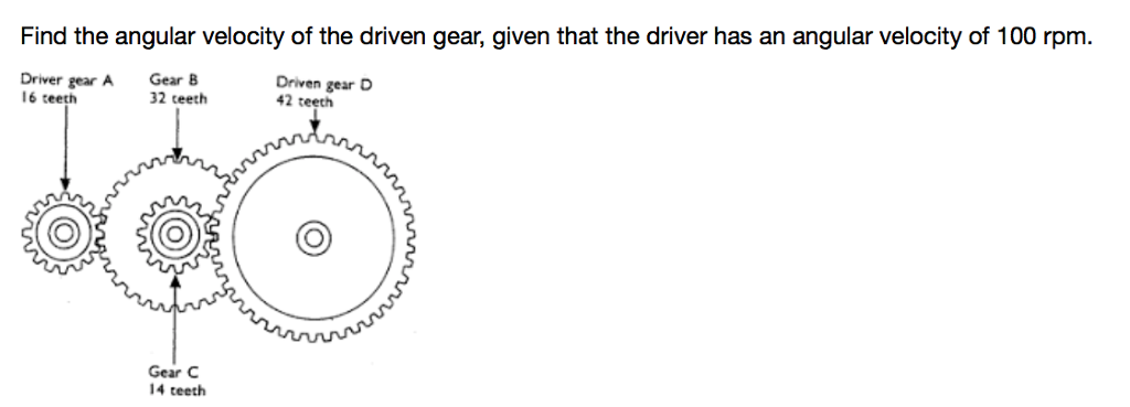 Solved Find The Angular Velocity Of The Driven Gear Given