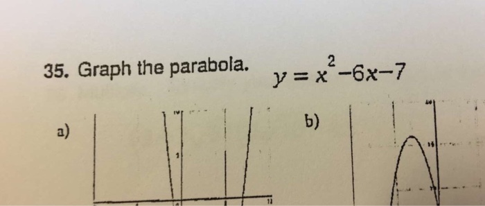 solved-graph-the-parabola-y-x-2-6x-7-chegg