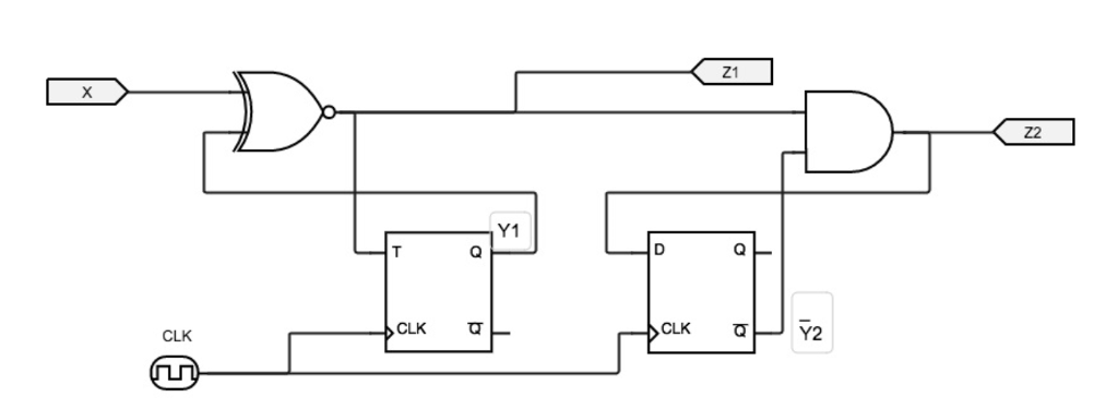 Solved 1. Find the output of the following circuits for | Chegg.com