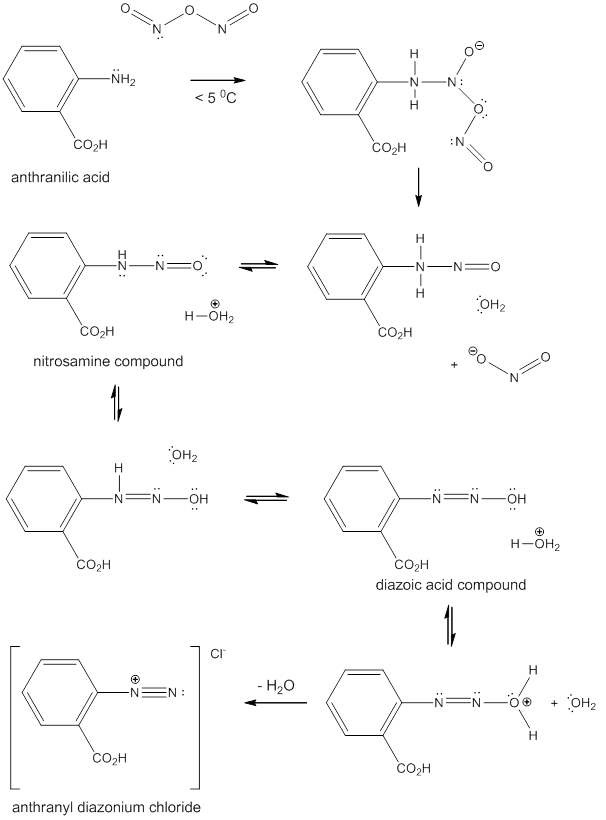 Solved Following figure below gives the detailed mechanism | Chegg.com