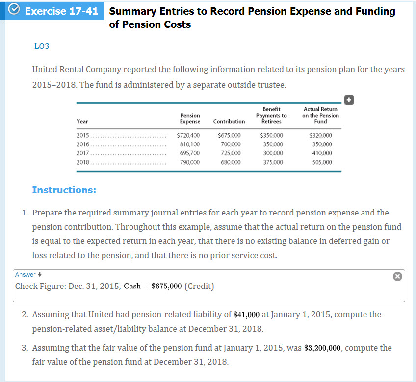 Solved United Rental Company reported the following