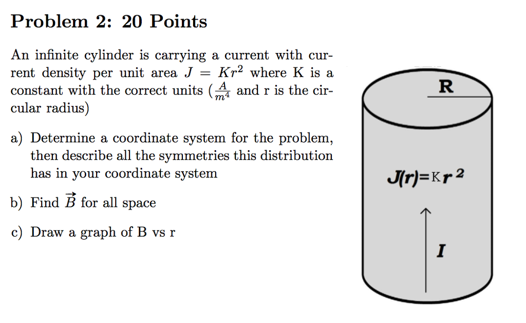 Solved An infinite cylinder is carrying a current with