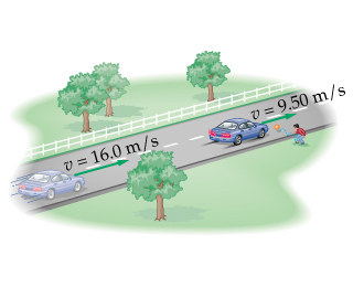 Solved Problem 5.12 Driving home from school one day, you | Chegg.com