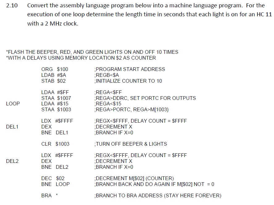 Convert the assembly language program below into a | Chegg.com