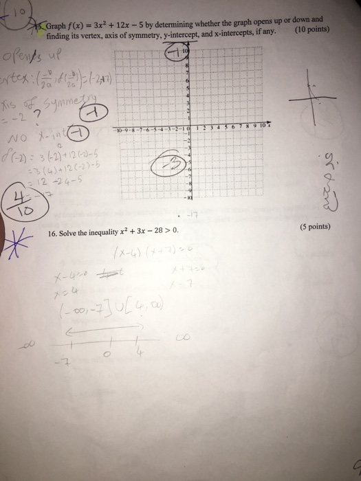 solved-graph-f-x-3x-2-12x-5-by-determining-whether-chegg