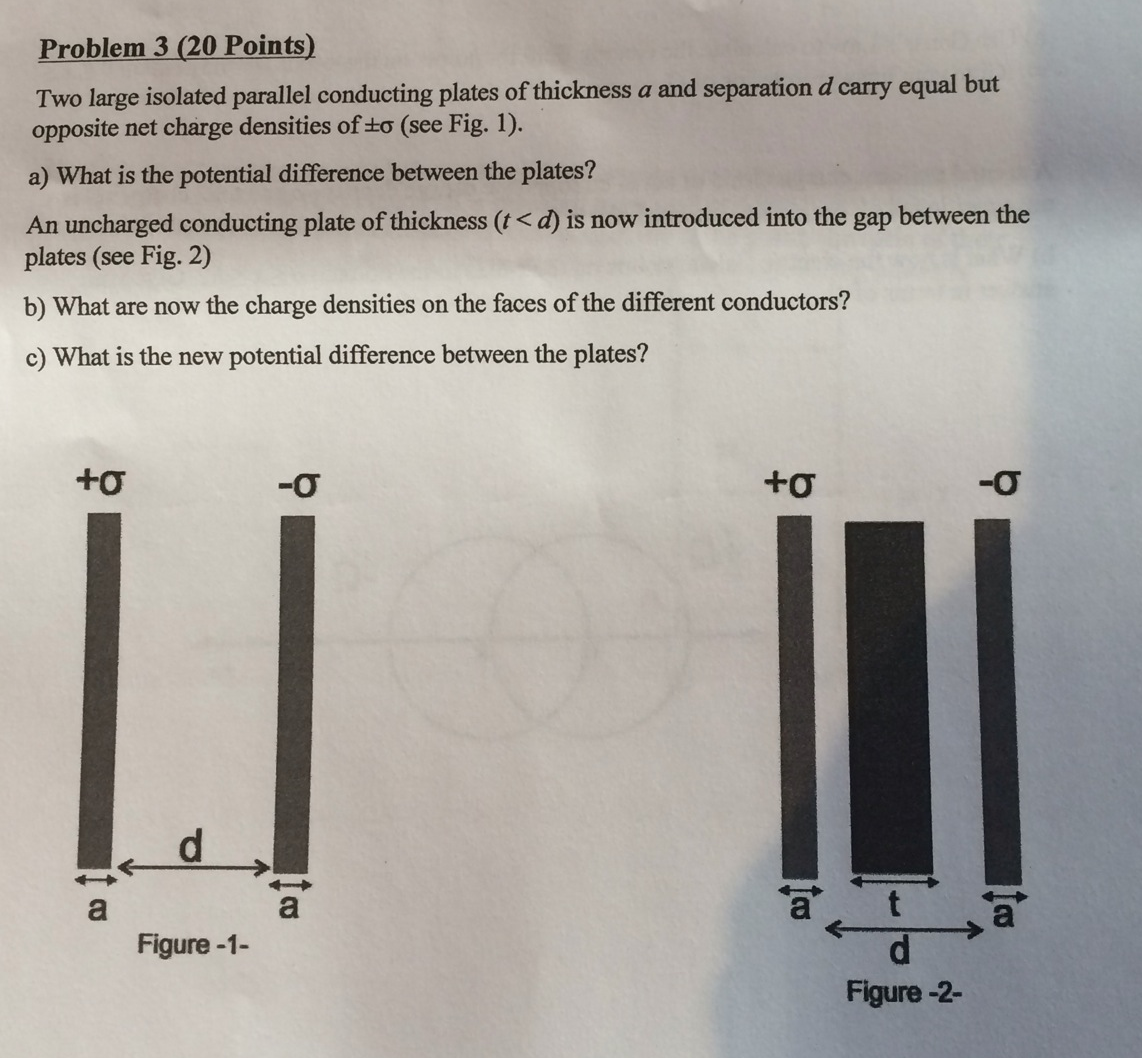 Solved Two large isolated parallel conducting plates of | Chegg.com