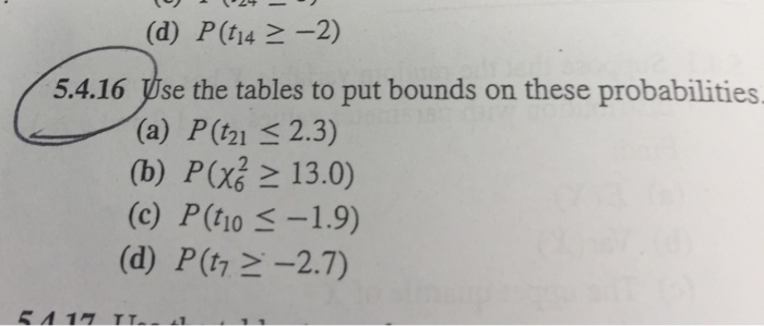 Solved Use the tables to put bounds on these probabilities. | Chegg.com