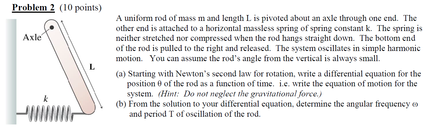 Solved A uniform rod of mass m and length L is pivoted about | Chegg.com